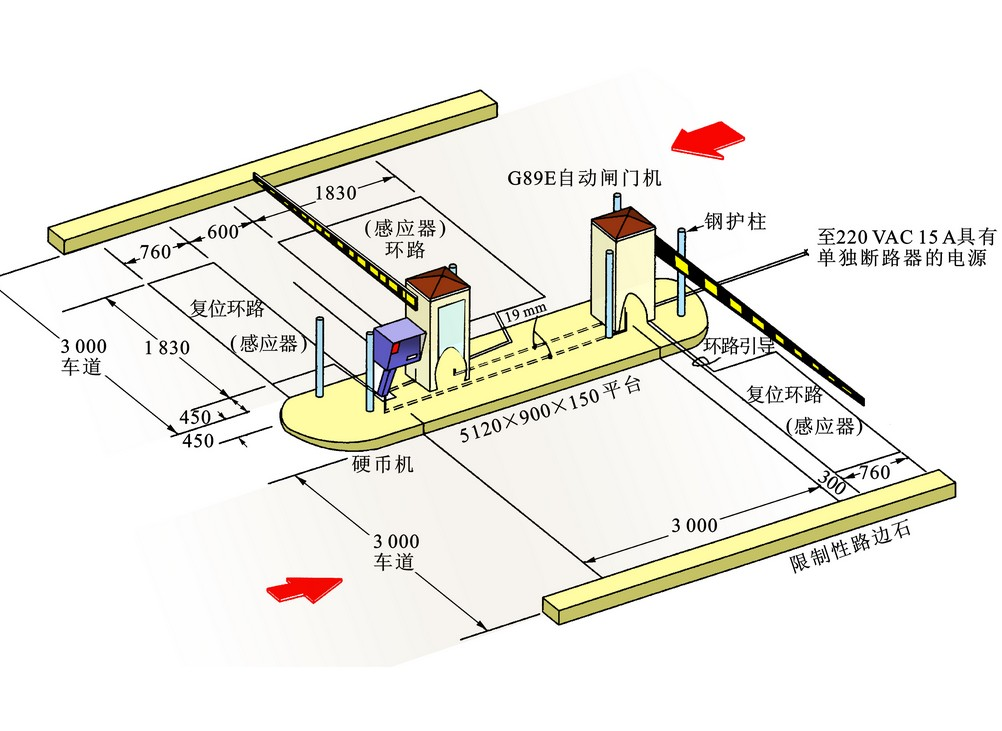 TB体育楼宇智能化工程技术专业就业方向与